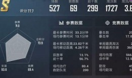 ss7首测最新爆料,揭秘新一代通信技术的突破与创新