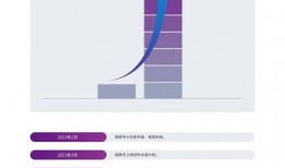 营销号最新爆料视频下载,视频内容深度解析