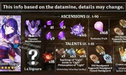 原神2.1最新爆料,神秘角色登场，探索未知领域