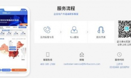 fii最新爆料,揭秘科技巨头最新动态与行业趋势